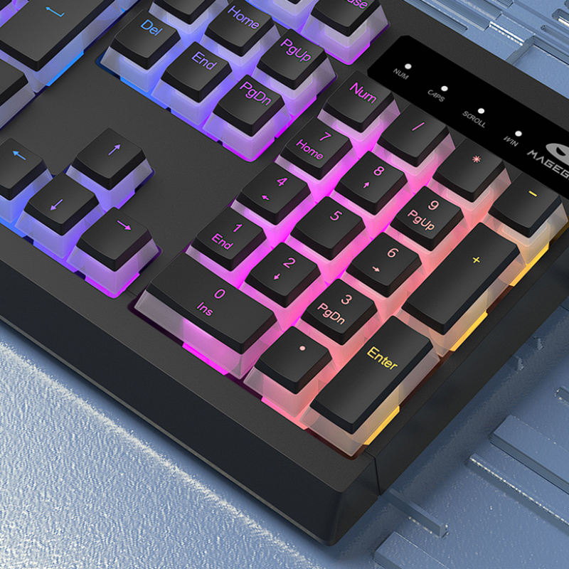 Keycap Set